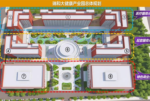 瑞和大健康產業園項目